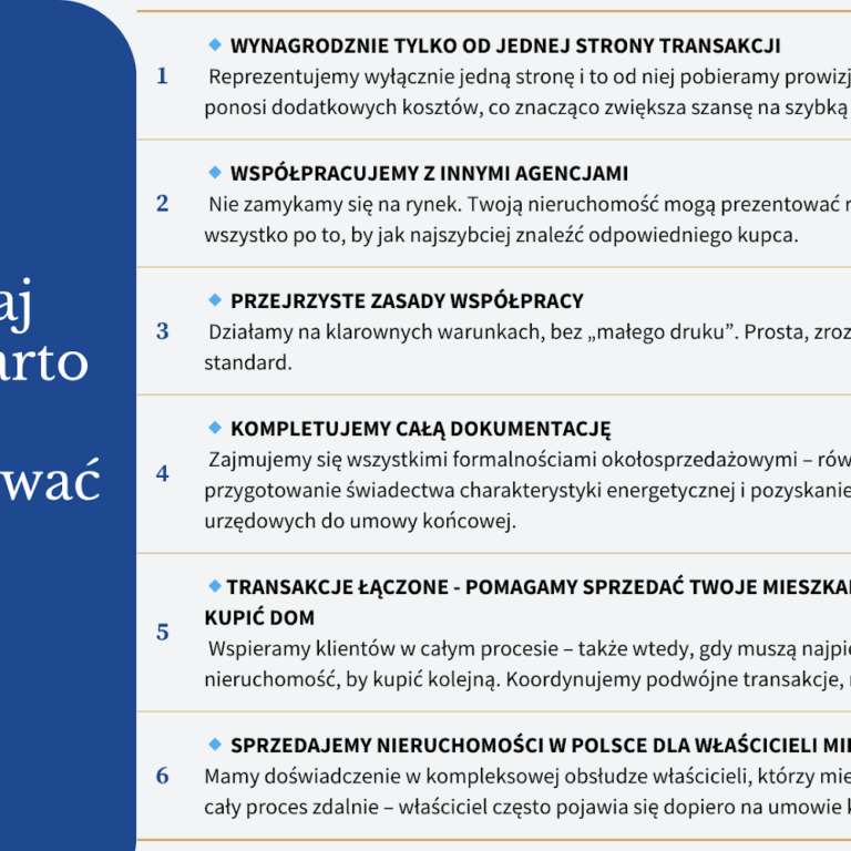 Estates KRK – agencja nieruchomości Kraków